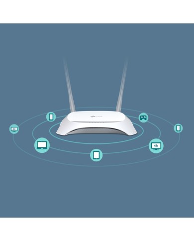 TP-LINK TL-MR3420 3G/4G Wireless N Router TP-LINK TL-MR3420 3G/4G Wireless N Router