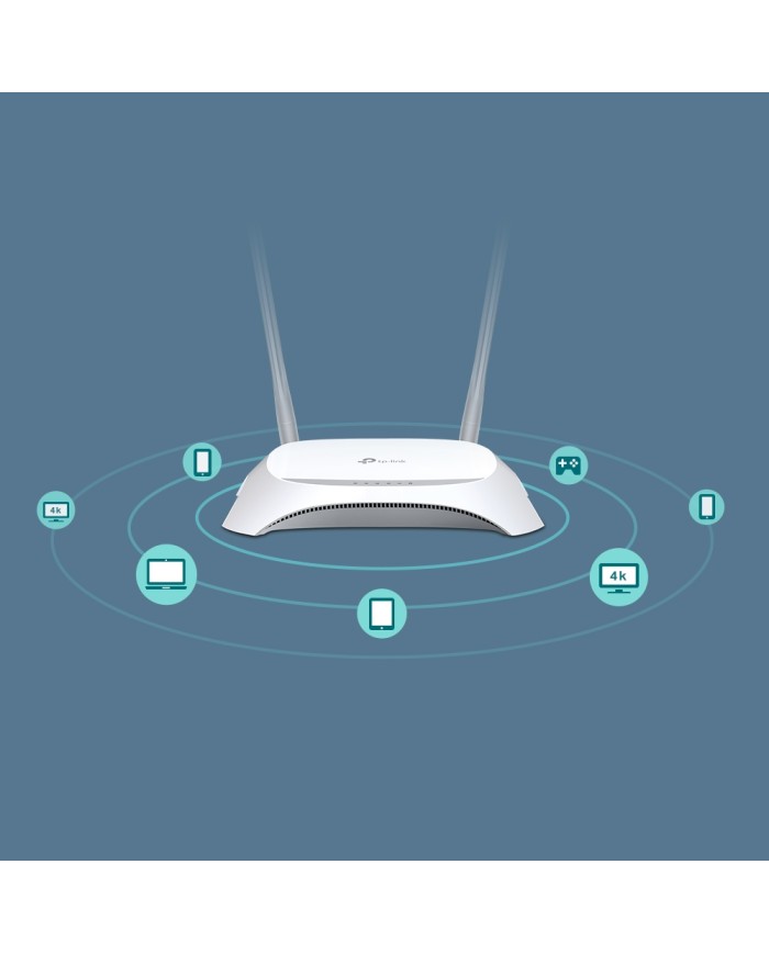TP-LINK TL-MR3420 3G/4G Wireless N Router